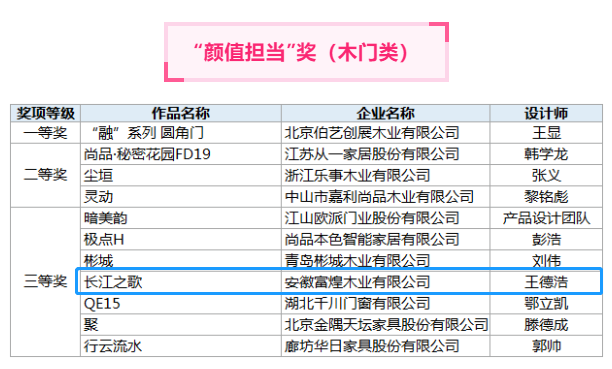 77���� �C ȫ����ȫ����̬�ȵ���������ֱ��ƽ̨