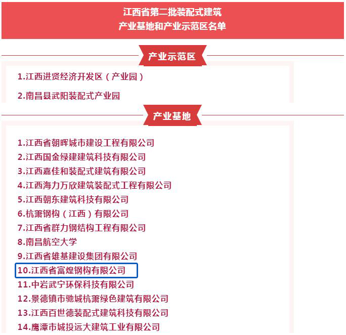 77���� �C ȫ����ȫ����̬�ȵ���������ֱ��ƽ̨