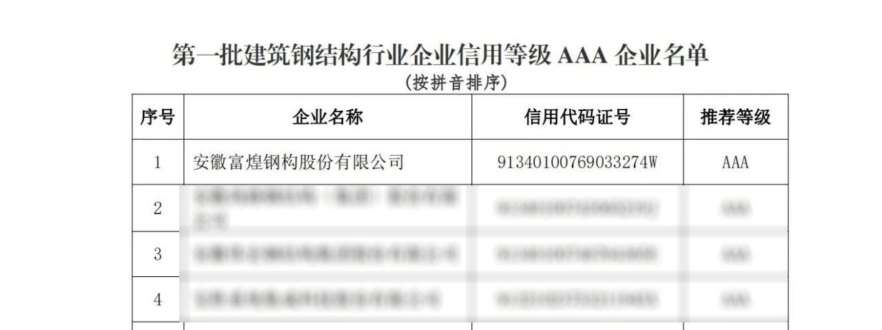 77���� �C ȫ����ȫ����̬�ȵ���������ֱ��ƽ̨