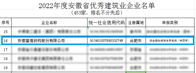 77���� �C ȫ����ȫ����̬�ȵ���������ֱ��ƽ̨