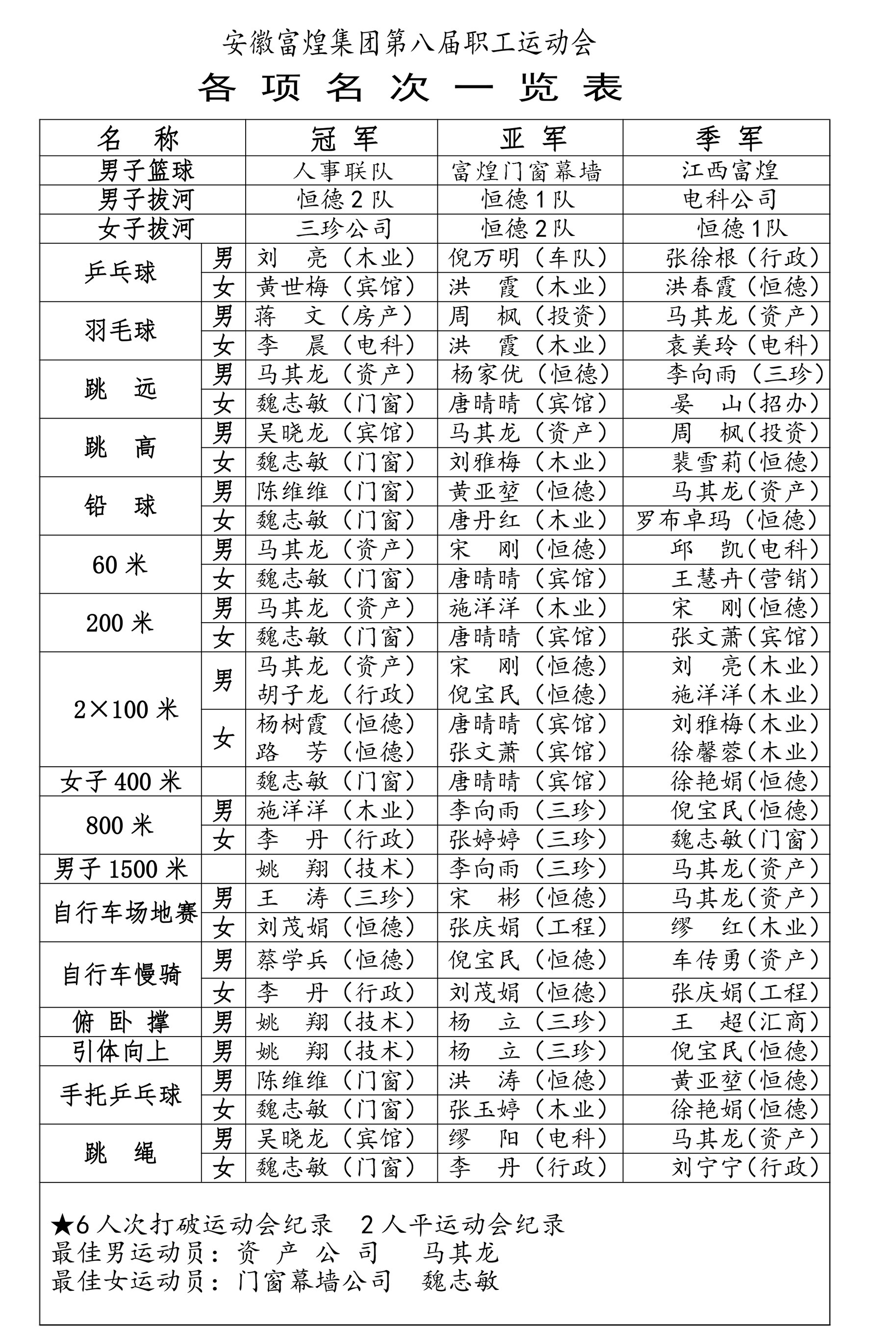 77���� �C ȫ����ȫ����̬�ȵ���������ֱ��ƽ̨