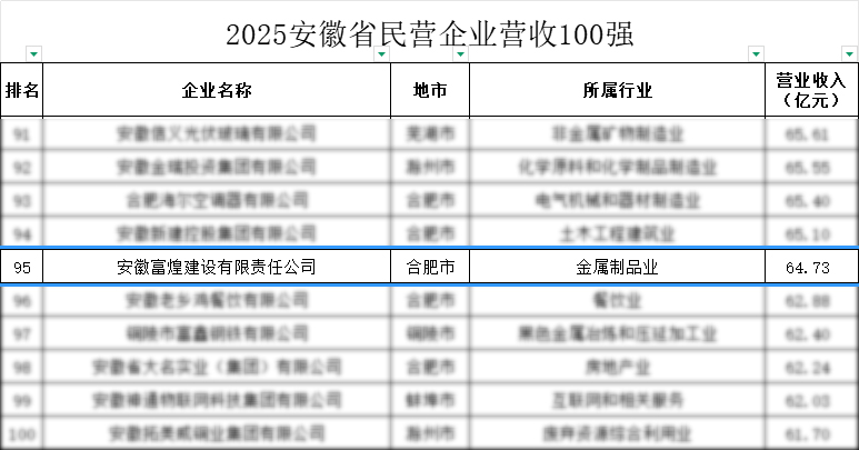 77���� �C ȫ����ȫ����̬�ȵ���������ֱ��ƽ̨