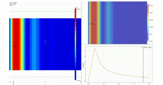 77���� �C ȫ����ȫ����̬�ȵ���������ֱ��ƽ̨