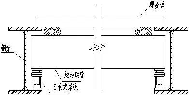 77���� �C ȫ����ȫ����̬�ȵ���������ֱ��ƽ̨