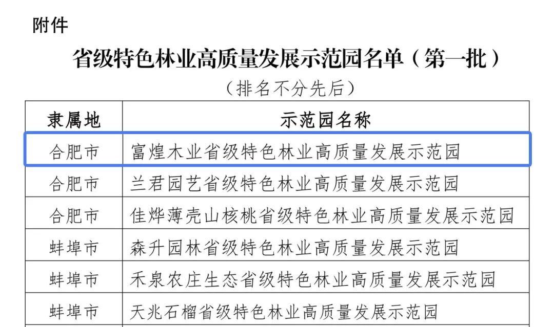 77���� �C ȫ����ȫ����̬�ȵ���������ֱ��ƽ̨