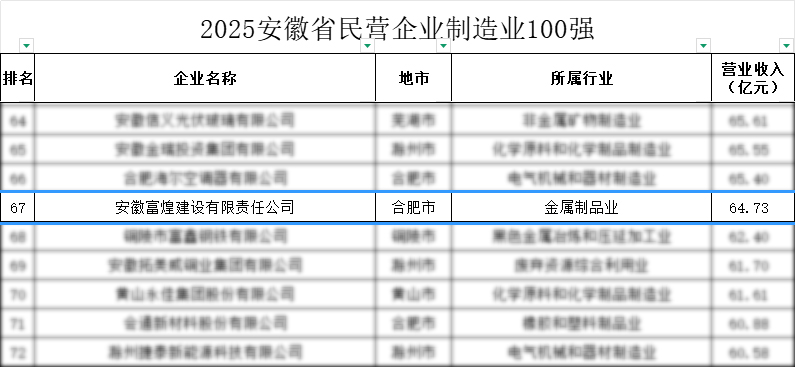 77���� �C ȫ����ȫ����̬�ȵ���������ֱ��ƽ̨