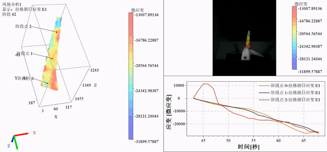 77���� �C ȫ����ȫ����̬�ȵ���������ֱ��ƽ̨