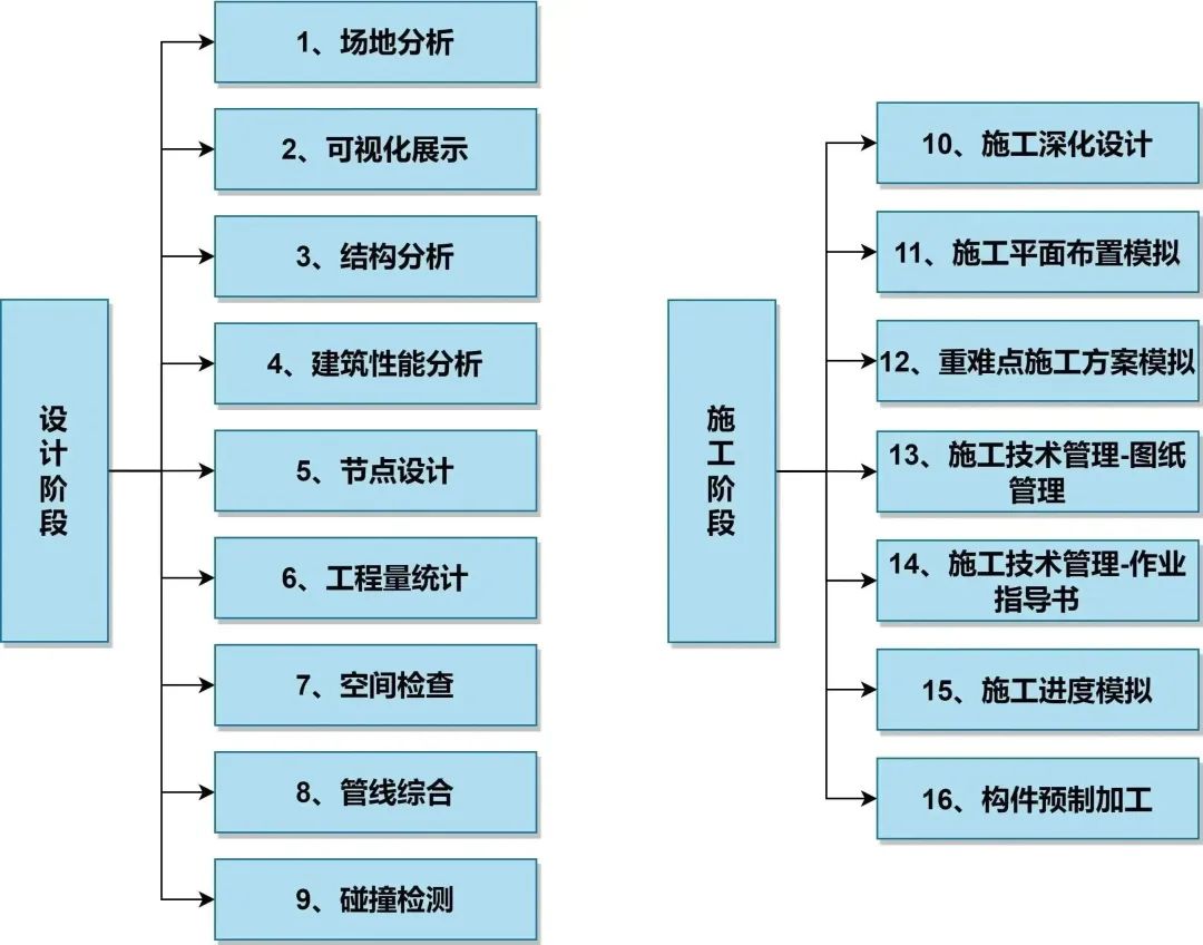 77���� �C ȫ����ȫ����̬�ȵ���������ֱ��ƽ̨