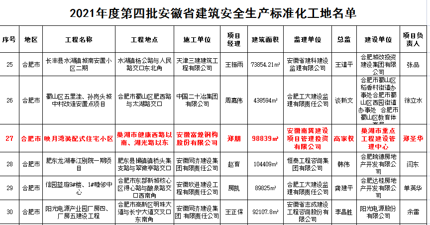 77���� �C ȫ����ȫ����̬�ȵ���������ֱ��ƽ̨