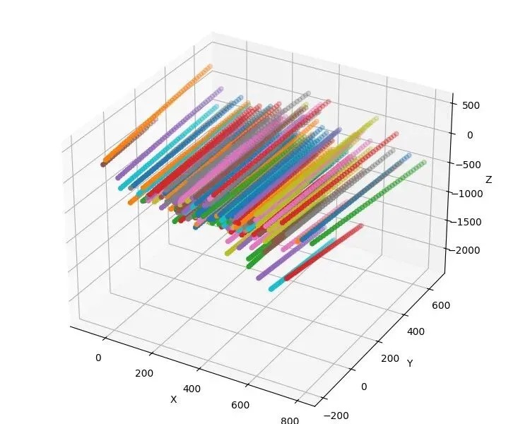 77���� �C ȫ����ȫ����̬�ȵ���������ֱ��ƽ̨