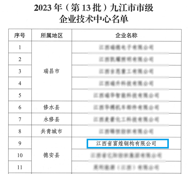 77���� �C ȫ����ȫ����̬�ȵ���������ֱ��ƽ̨