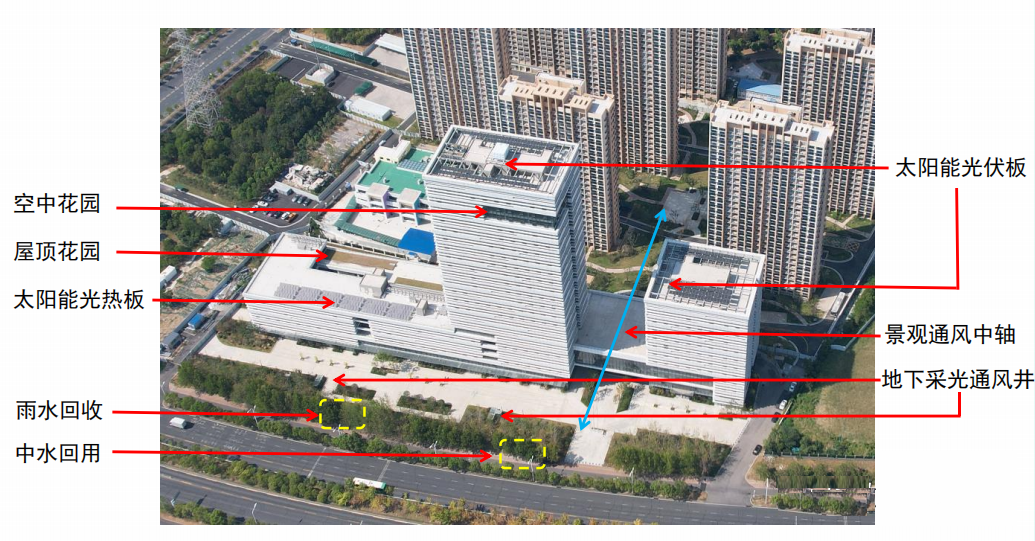 77���� �C ȫ����ȫ����̬�ȵ���������ֱ��ƽ̨