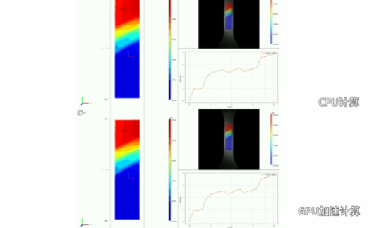 77���� �C ȫ����ȫ����̬�ȵ���������ֱ��ƽ̨