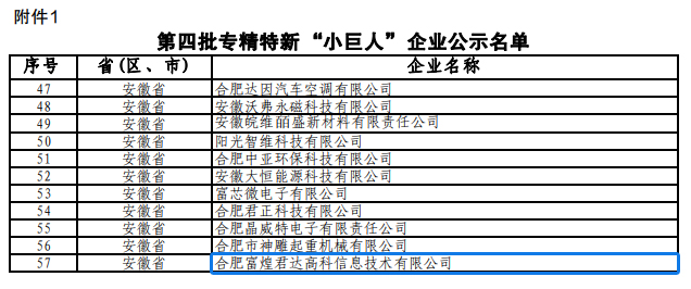 77���� �C ȫ����ȫ����̬�ȵ���������ֱ��ƽ̨