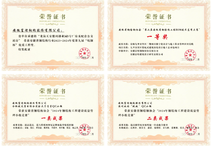 77���� �C ȫ����ȫ����̬�ȵ���������ֱ��ƽ̨