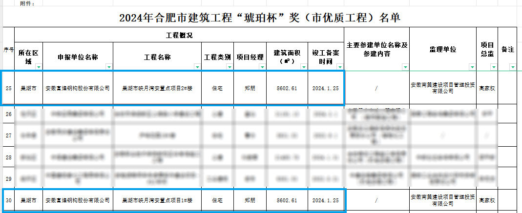 77���� �C ȫ����ȫ����̬�ȵ���������ֱ��ƽ̨